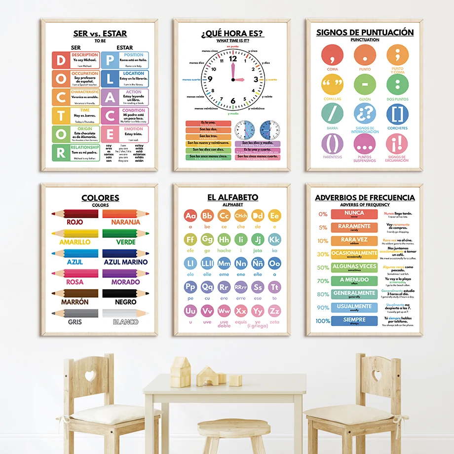 Baby Nursery In Spanish - Edukacja w języku hiszpańskim, przedszkole, nordyckie