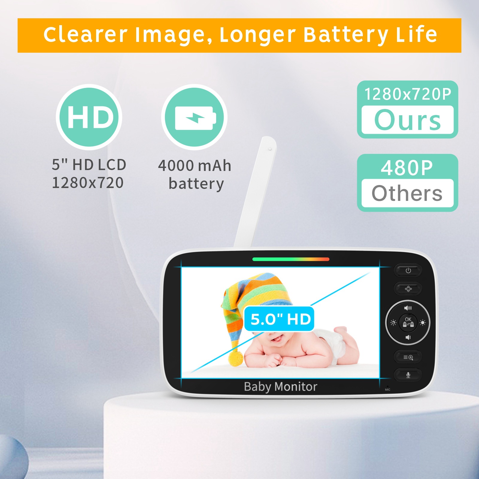 Niania elektroniczna z 5-calow – Baby Nursery Videos recenzja i cena