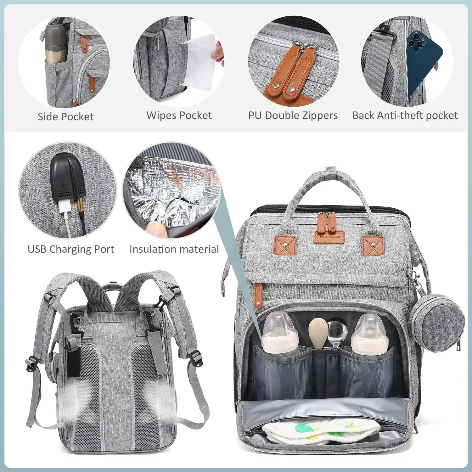 Nowe torby do przewijania piel – Baby Nursery Hamper recenzja i cena