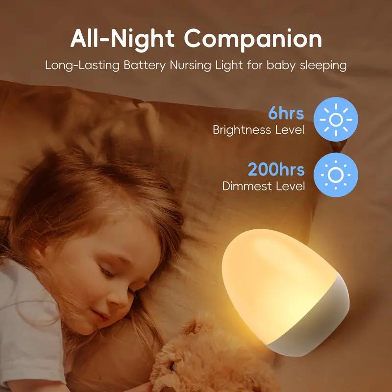 Dotykowa lampka nocna do pokoj – Baby Nursery Temperature recenzja i cena