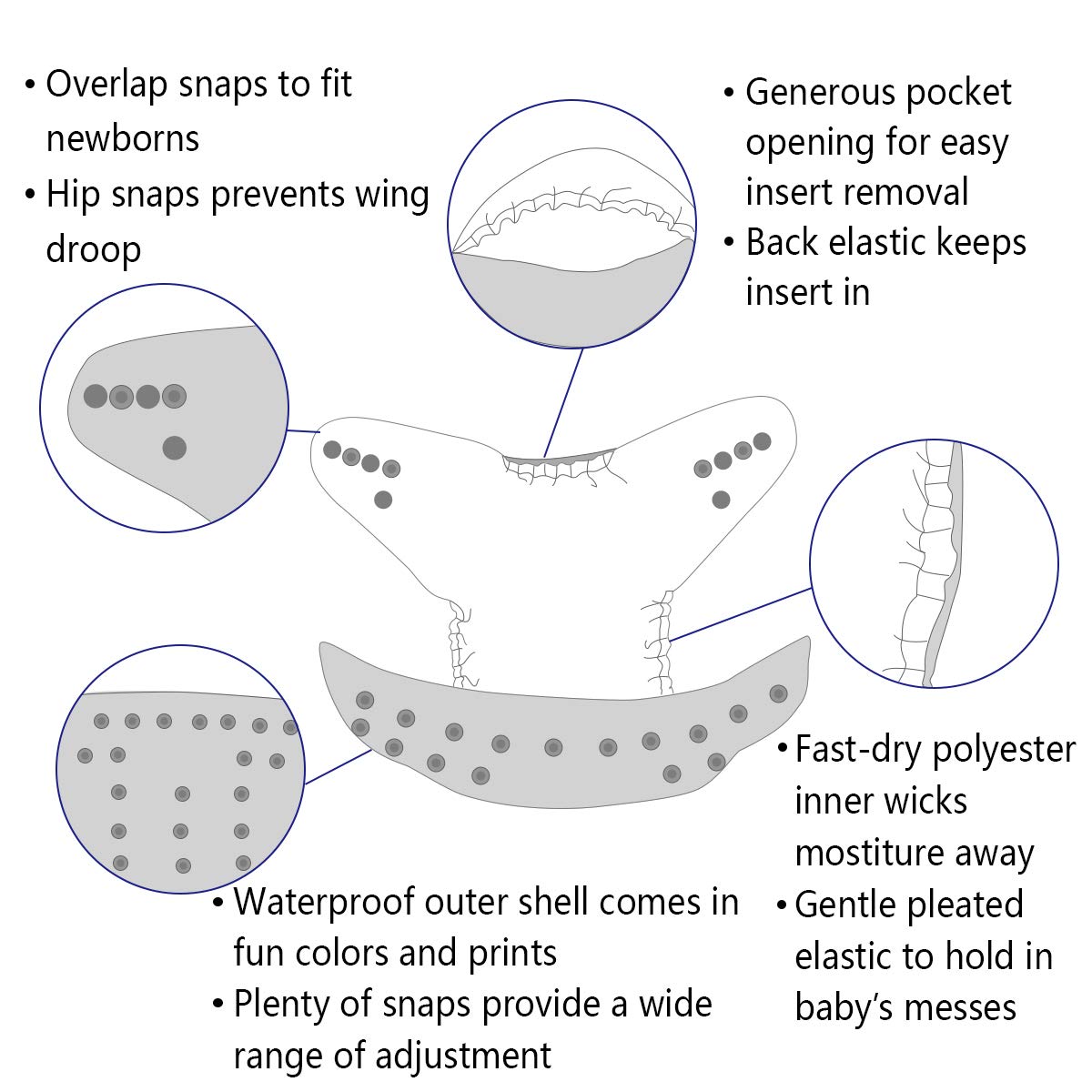 ALVABABY 3 pieluszki wypychane – Diaper Pail Odor recenzja i cena