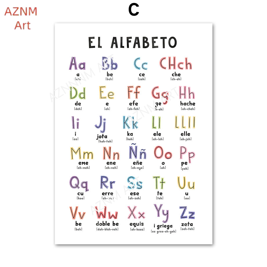 1 szt. Edukacyjny plakat na pł – Baby Nursery In Spanish recenzja i cena
