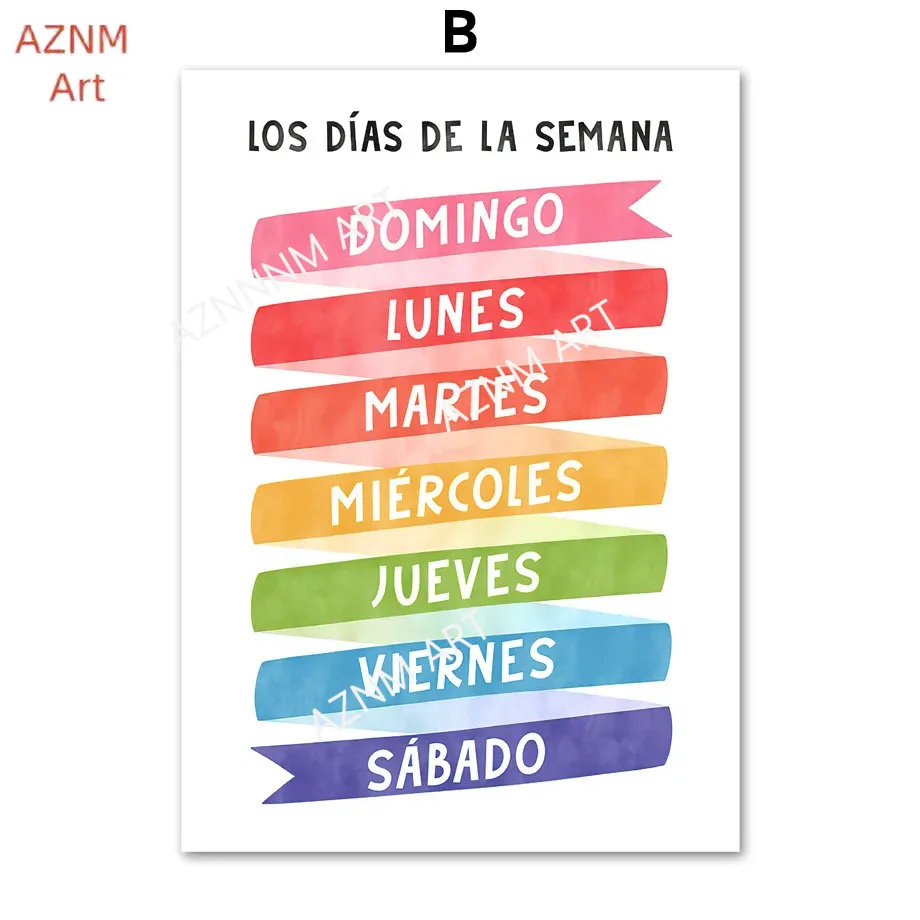 1 szt. Edukacyjny plakat na pł – Baby Nursery In Spanish recenzja i cena