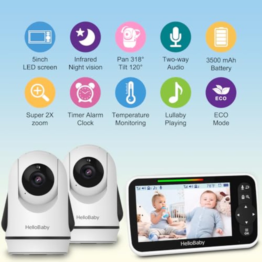 Wideo niania elektroniczna do  – Baby Nursery Videos recenzja i cena